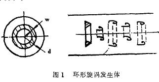 нƻзͼʾ