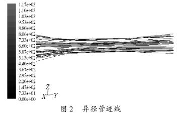 쾶ܼͼʾ