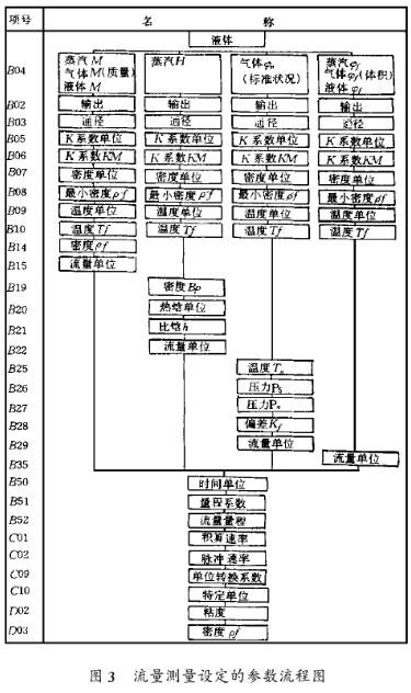 н趨Ĳͼʾ